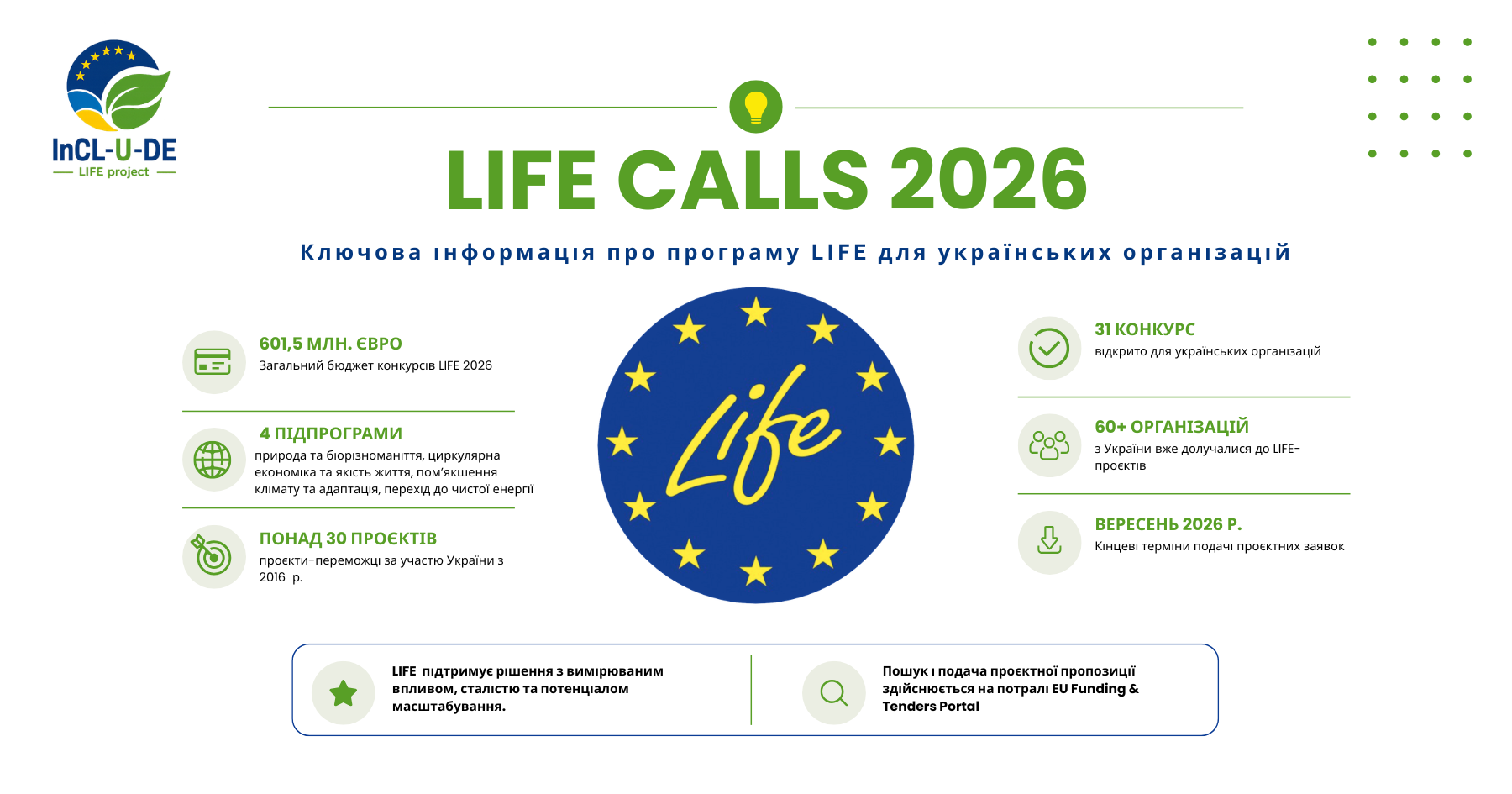 LIFE Calls 2026: key information about the LIFE Programme for Ukrainian organisations